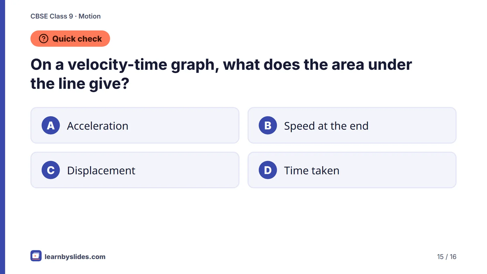 Slide 15 of 16: Quick check