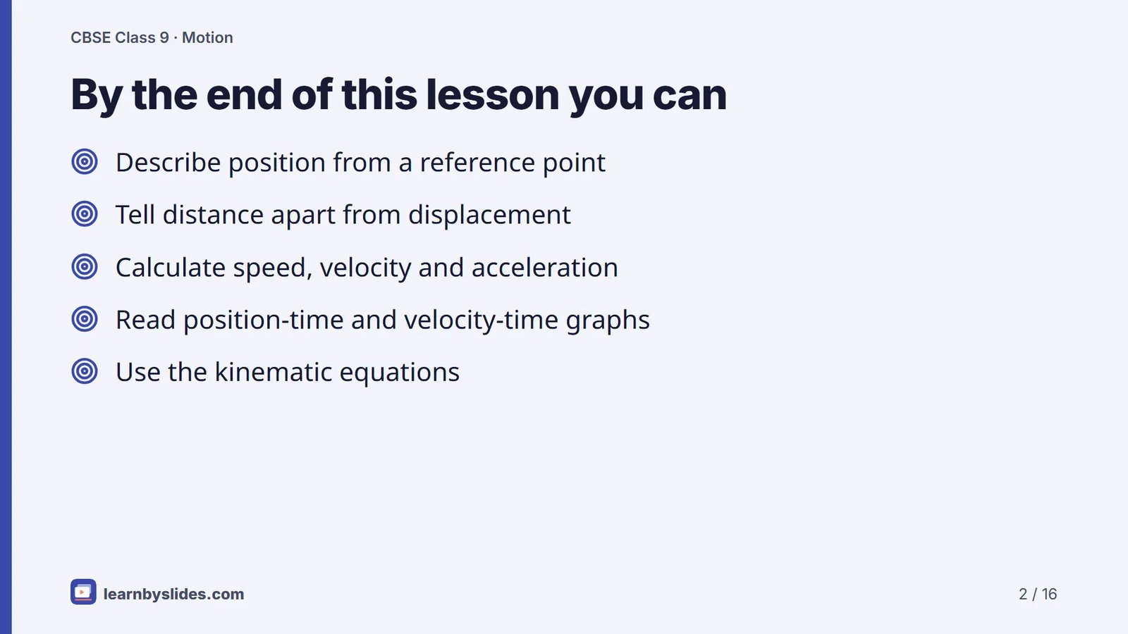 Slide 2 of 16: By the end of this lesson you can