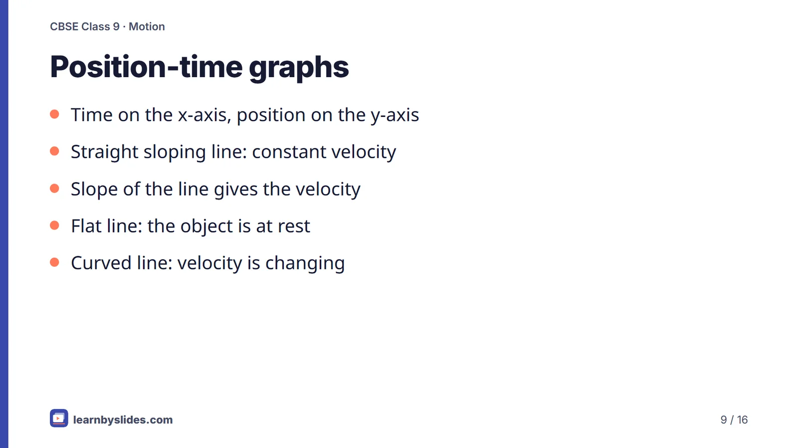 Slide 9 of 16: Position-time graphs