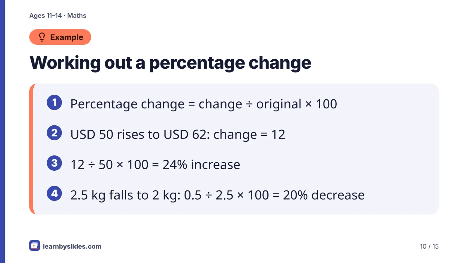 Slide 10 of 15: Working out a percentage change