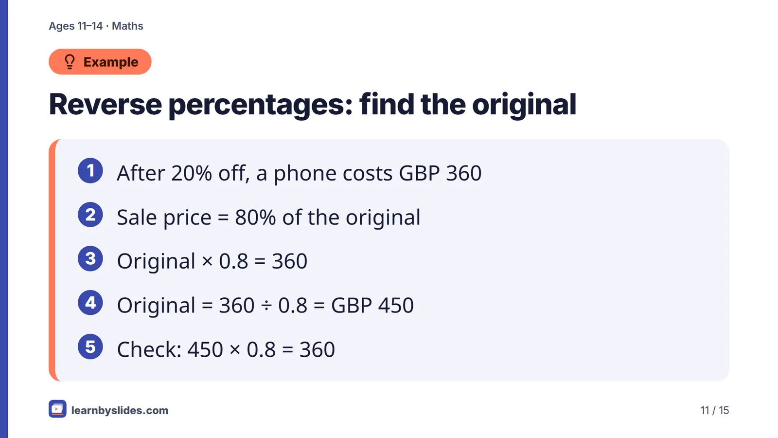 Slide 11 of 15: Reverse percentages: find the original