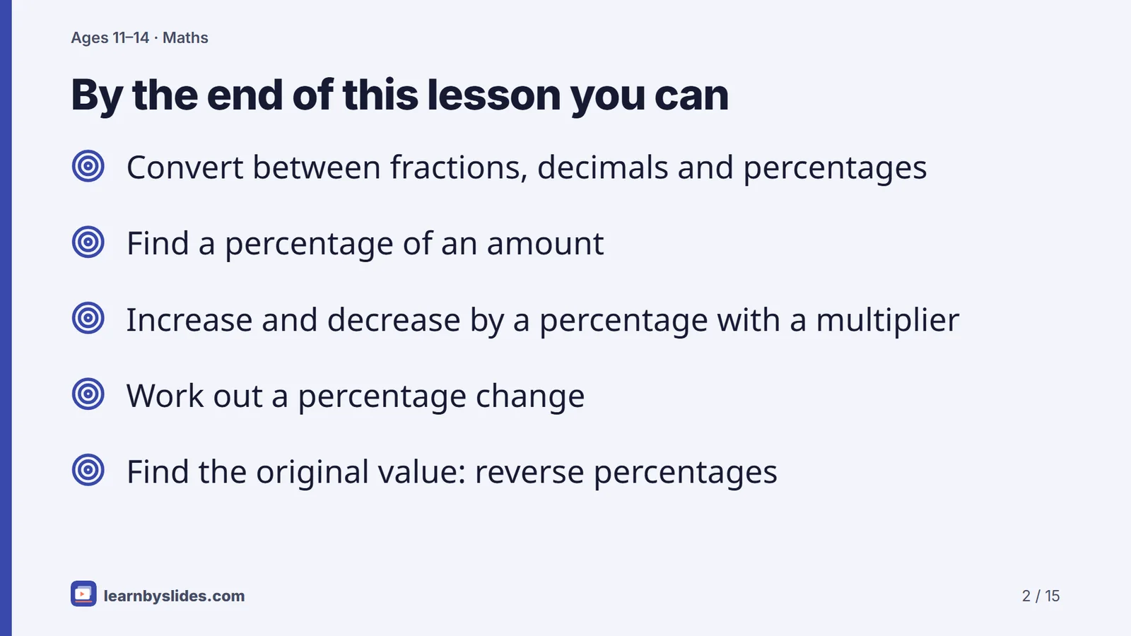 Slide 2 of 15: By the end of this lesson you can