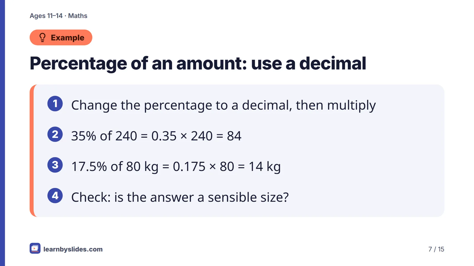 Slide 7 of 15: Percentage of an amount: use a decimal