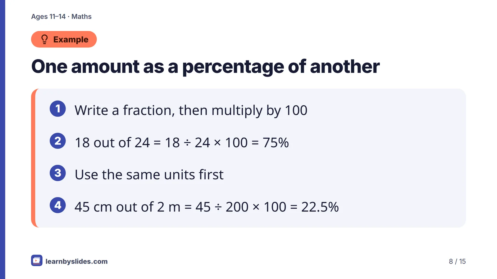 Slide 8 of 15: One amount as a percentage of another