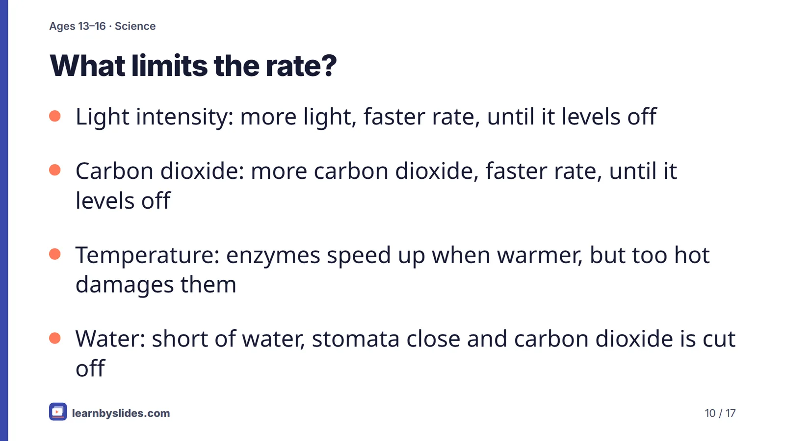 Slide 10 of 17: What limits the rate?