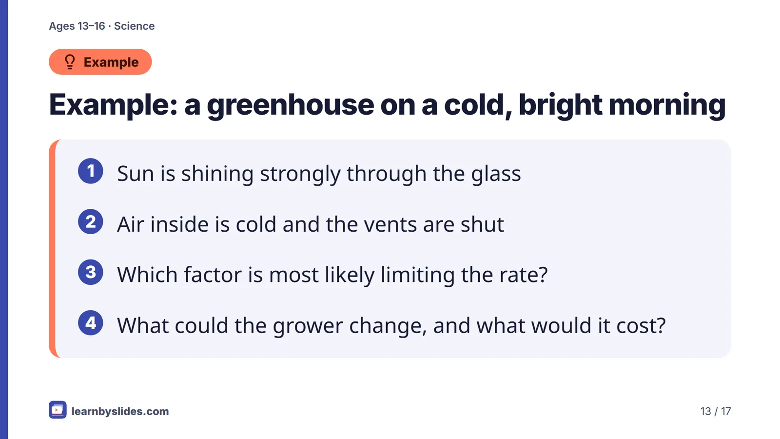 Slide 13 of 17: Example: a greenhouse on a cold, bright morning
