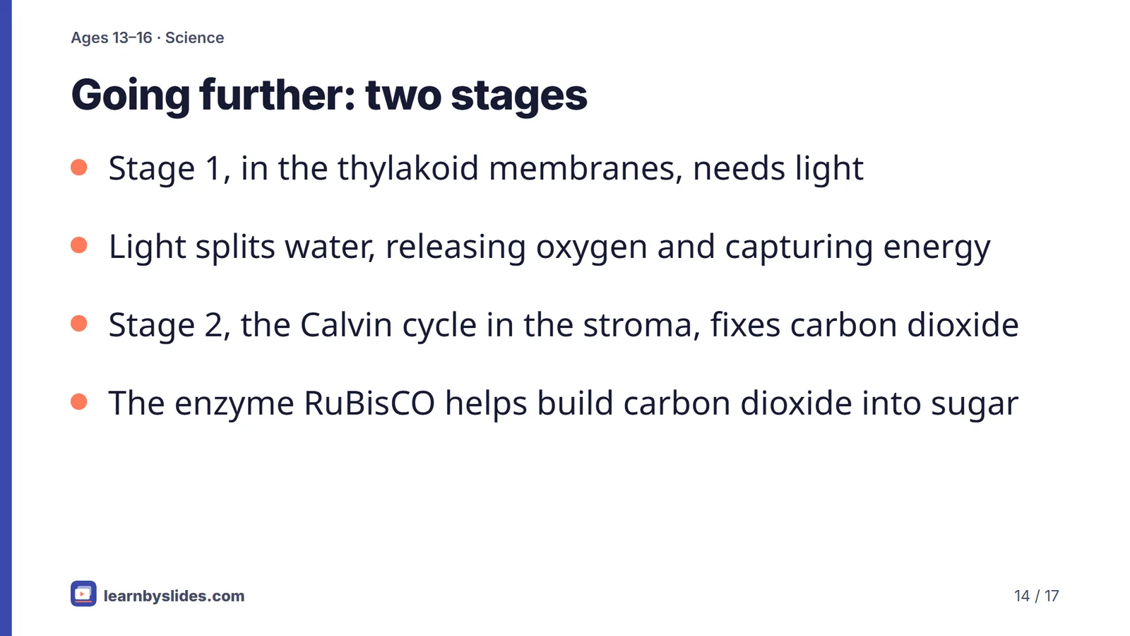 Slide 14 of 17: Going further: two stages
