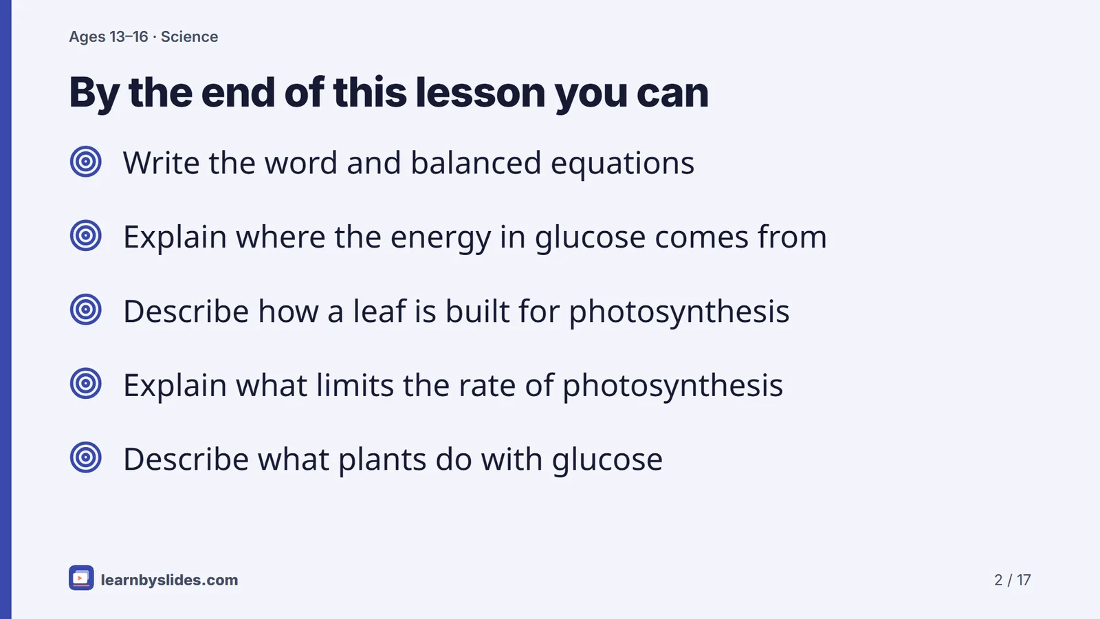 Slide 2 of 17: By the end of this lesson you can