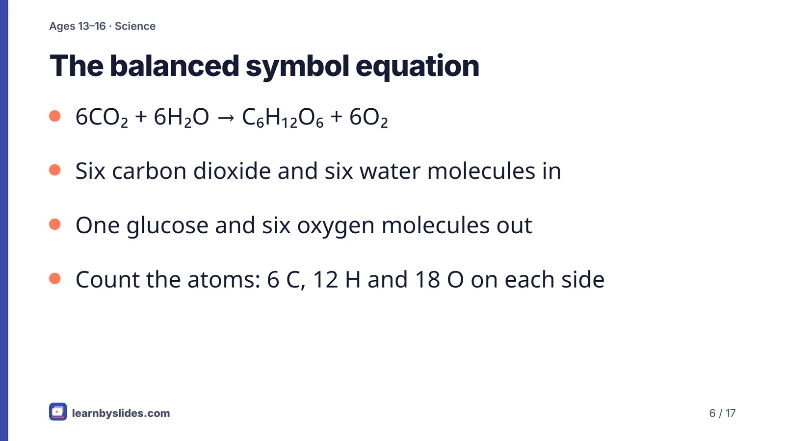 Slide 6 of 17: The balanced symbol equation