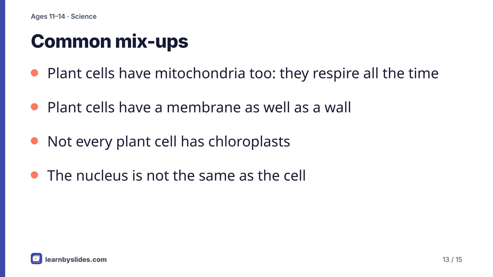 Slide 13 of 15: Common mix-ups