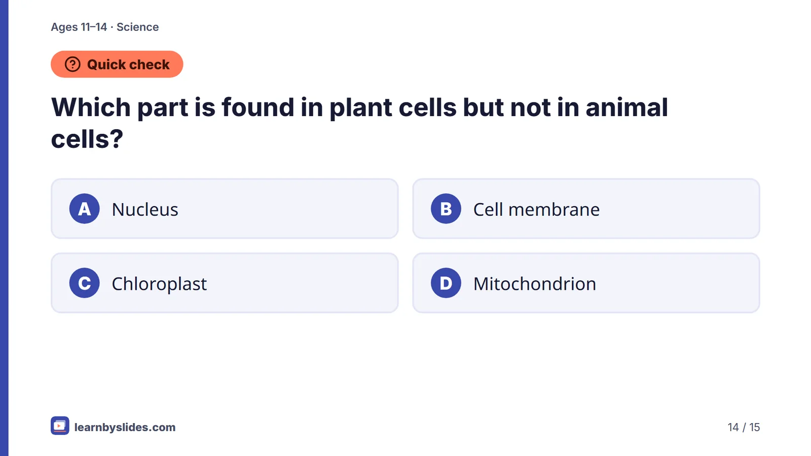 Slide 14 of 15: Quick check