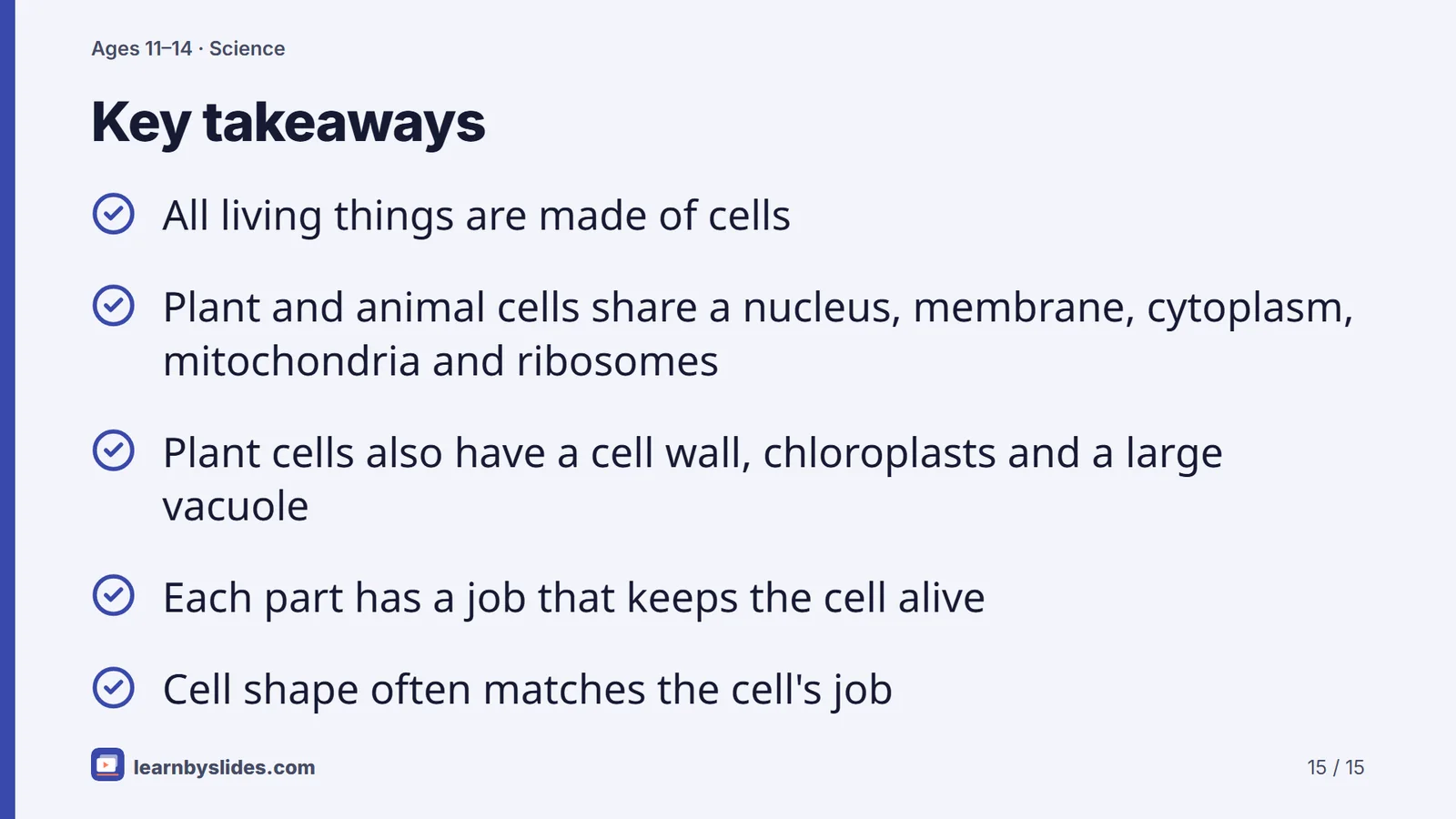 Slide 15 of 15: Key takeaways
