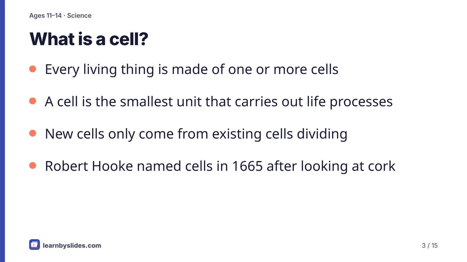 Slide 3 of 15: What is a cell?
