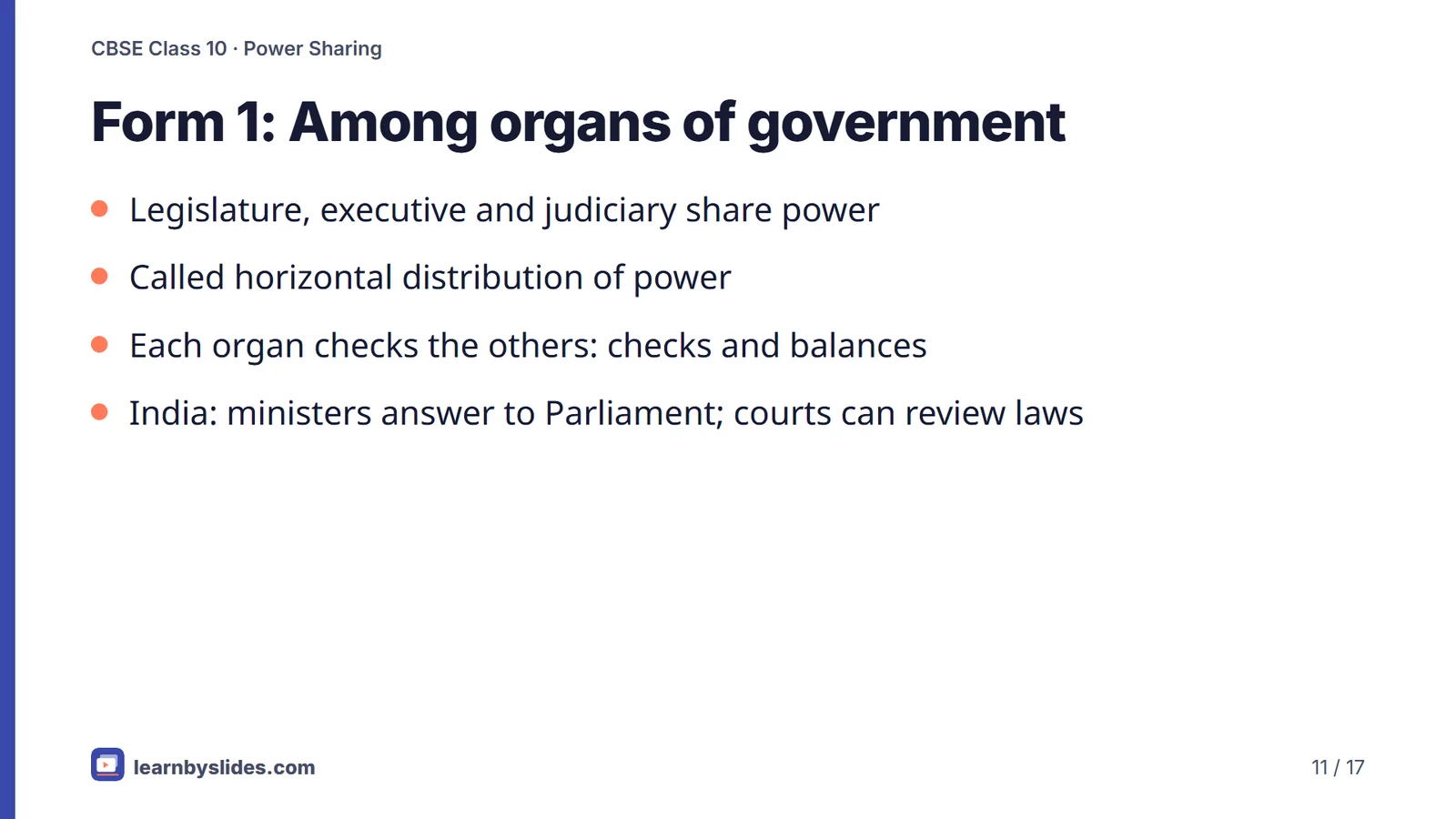 Slide 11 of 17: Form 1: Among organs of government