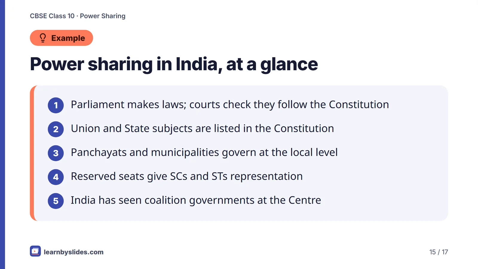 Slide 15 of 17: Power sharing in India, at a glance