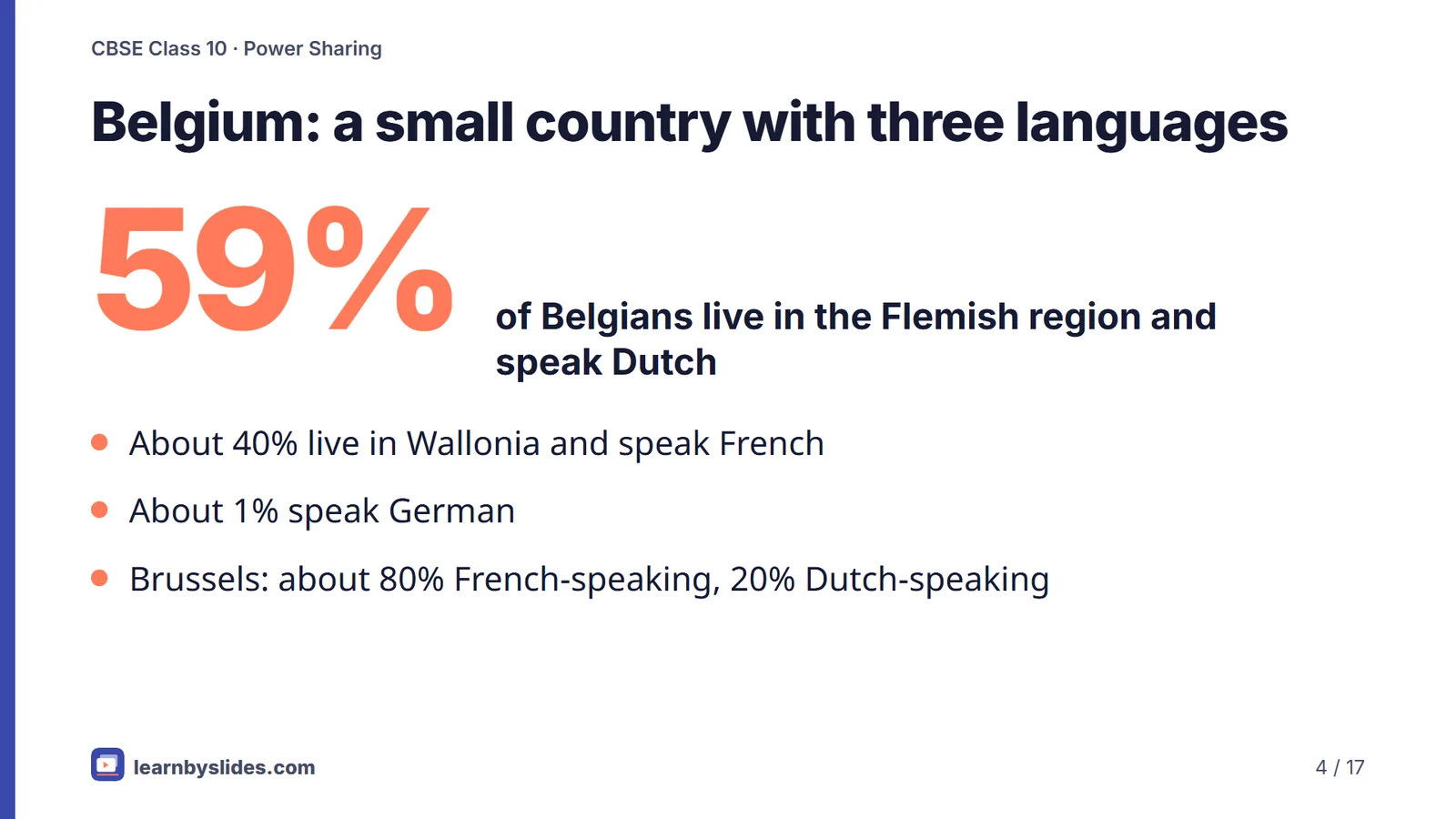 Slide 4 of 17: Belgium: a small country with three languages