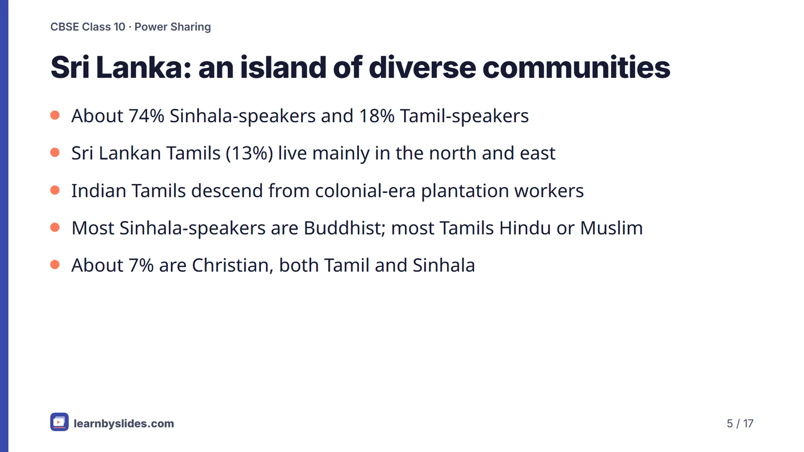 Slide 5 of 17: Sri Lanka: an island of diverse communities
