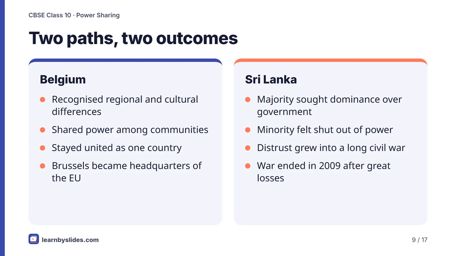 Slide 9 of 17: Two paths, two outcomes