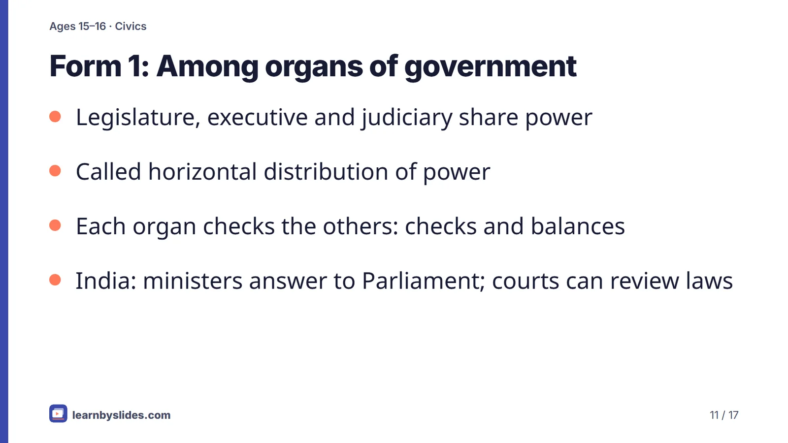 Slide 11 of 17: Form 1: Among organs of government