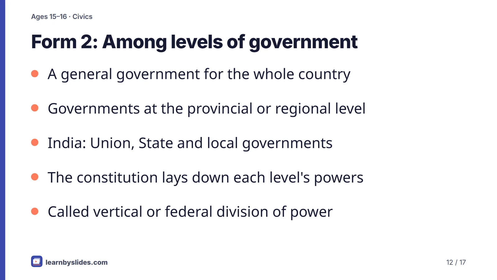 Slide 12 of 17: Form 2: Among levels of government