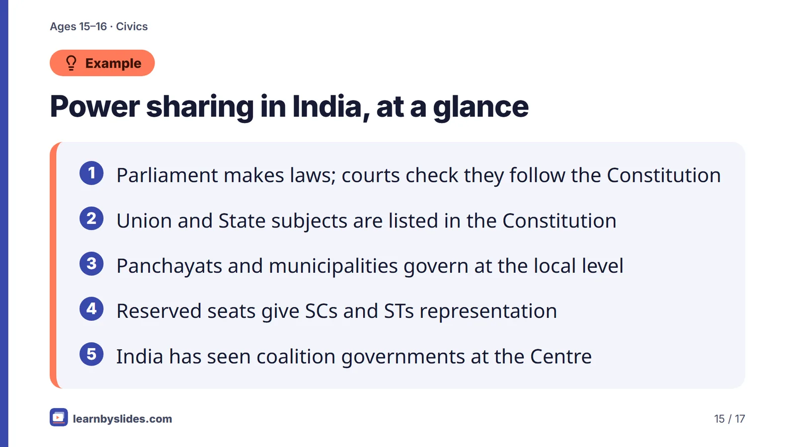 Slide 15 of 17: Power sharing in India, at a glance