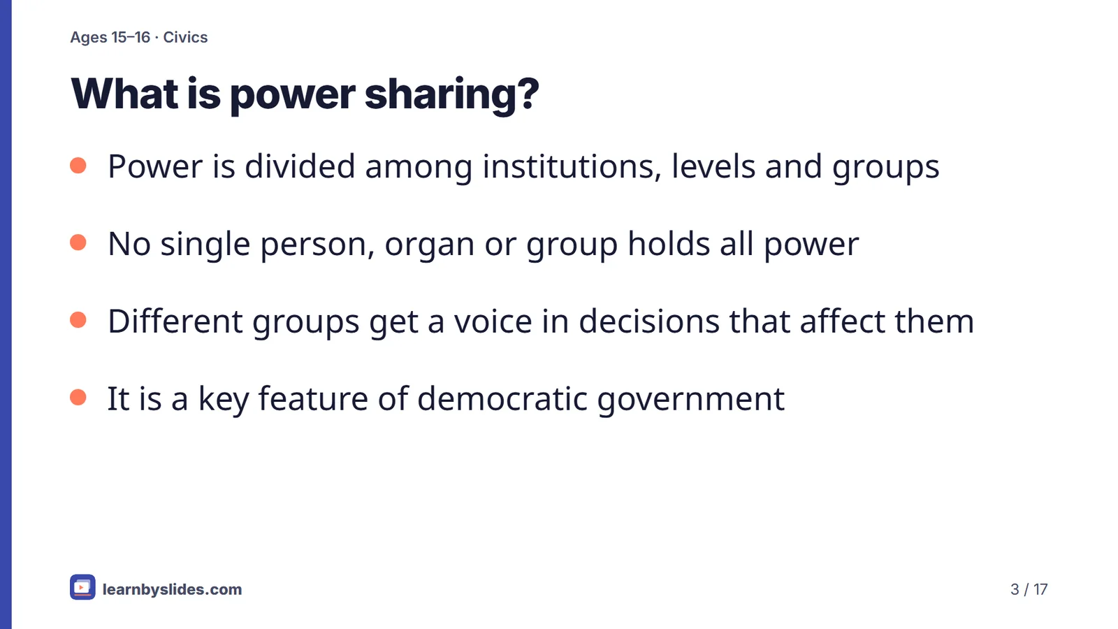 Slide 3 of 17: What is power sharing?