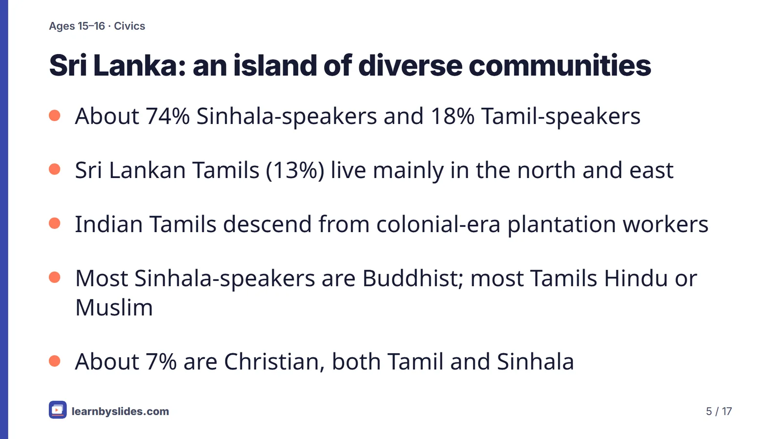Slide 5 of 17: Sri Lanka: an island of diverse communities