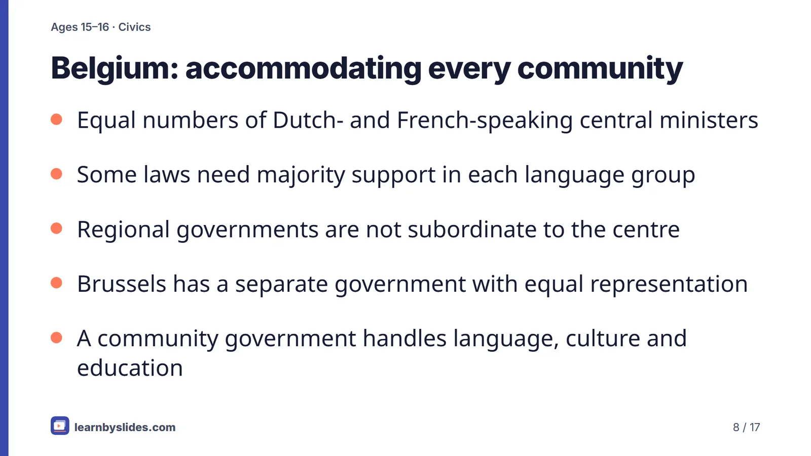 Slide 8 of 17: Belgium: accommodating every community