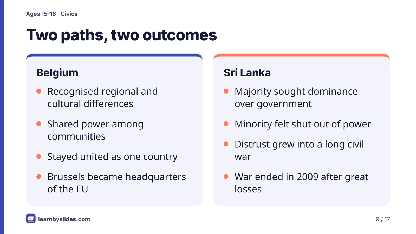 Slide 9 of 17: Two paths, two outcomes