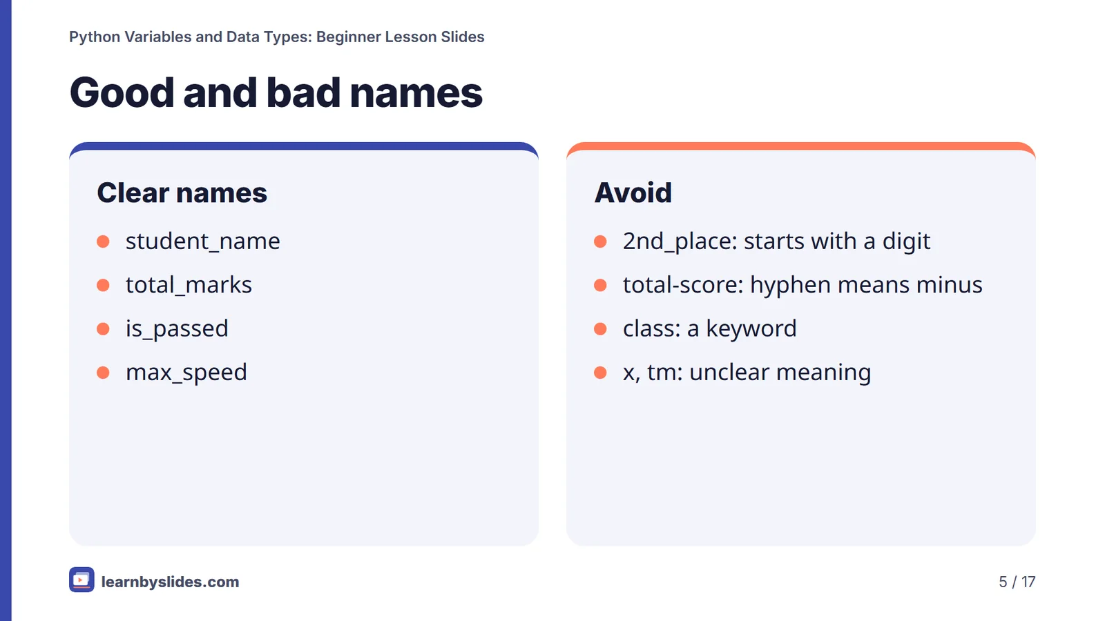 Slide 5 of 17: Good and bad names
