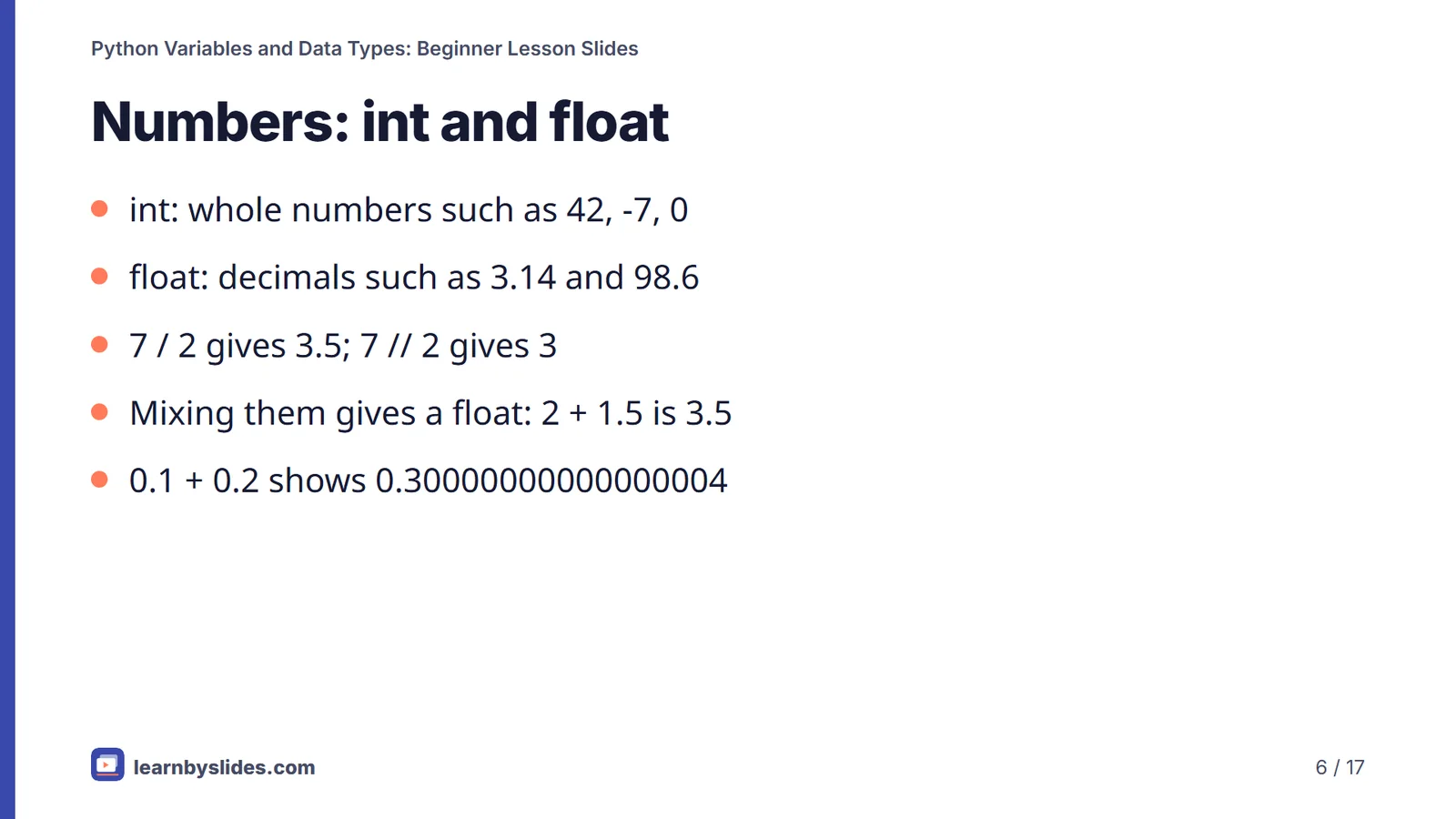 Slide 6 of 17: Numbers: int and float
