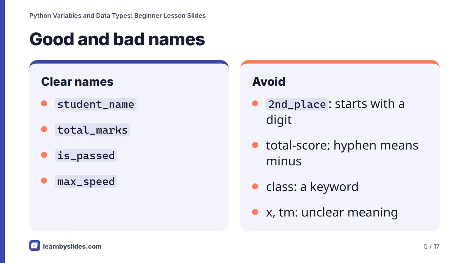 Slide 5 of 17: Good and bad names