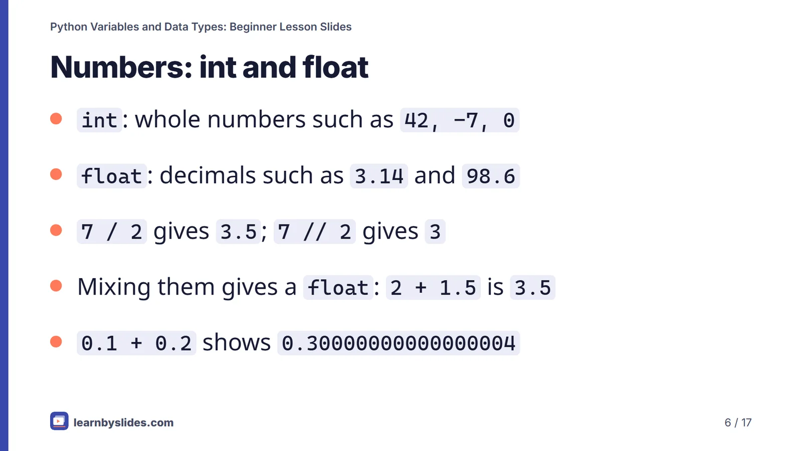Slide 6 of 17: Numbers: int and float