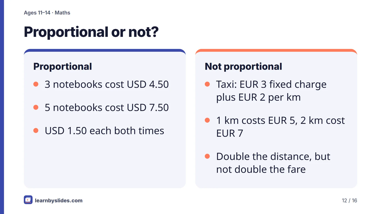 Slide 12 of 16: Proportional or not?