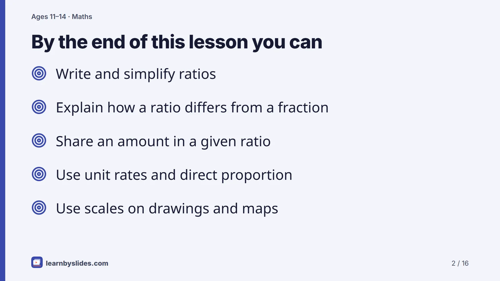 Slide 2 of 16: By the end of this lesson you can