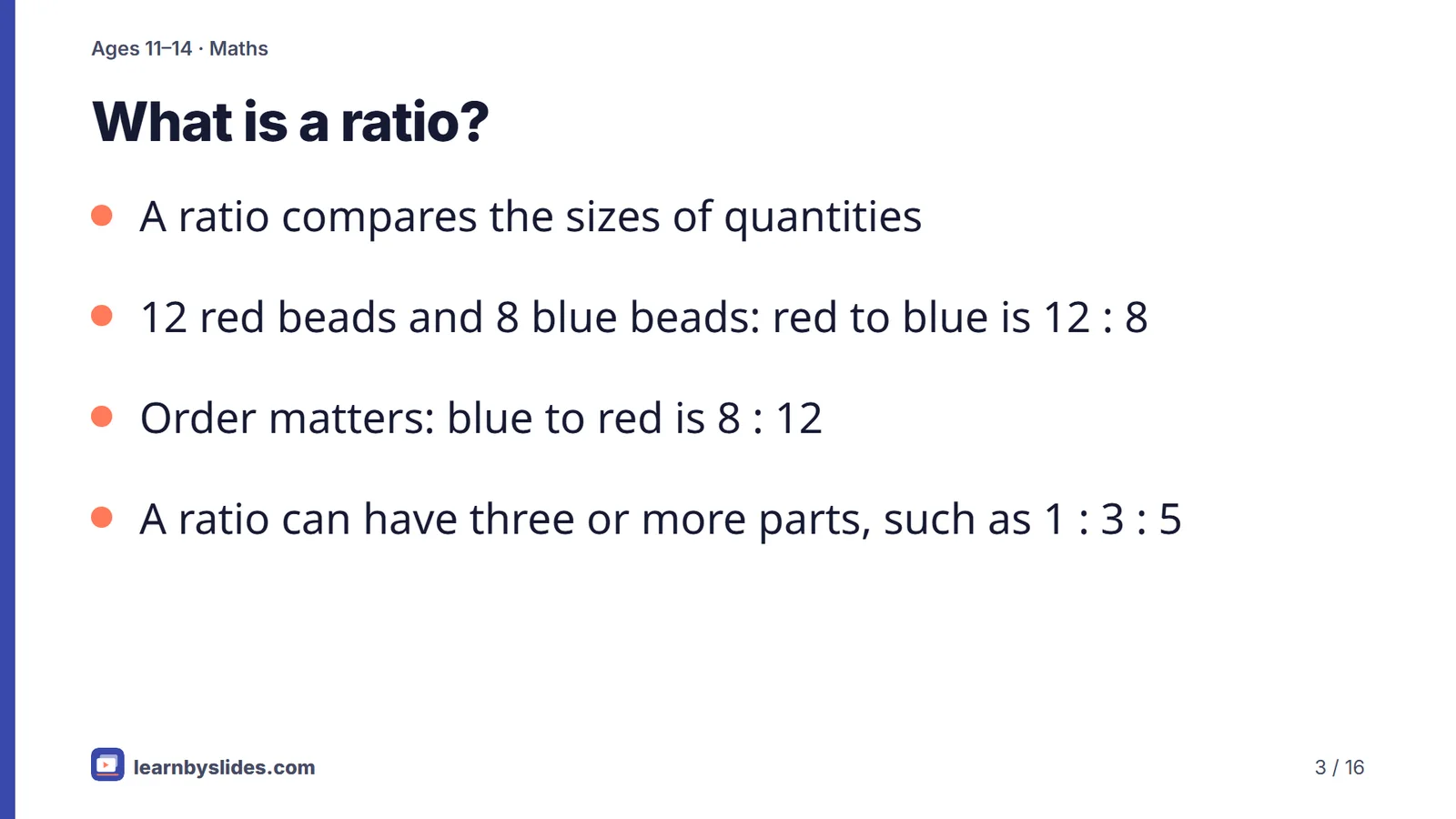 Slide 3 of 16: What is a ratio?