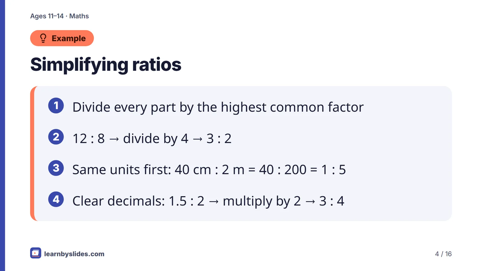 Slide 4 of 16: Simplifying ratios