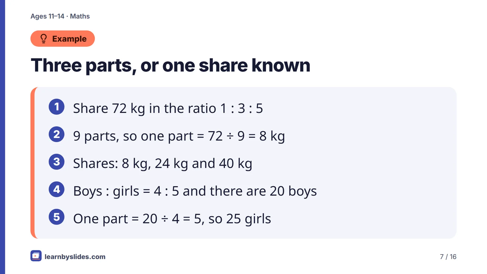 Slide 7 of 16: Three parts, or one share known