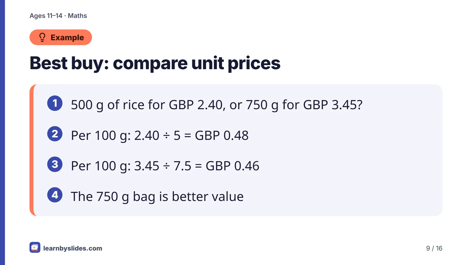 Slide 9 of 16: Best buy: compare unit prices