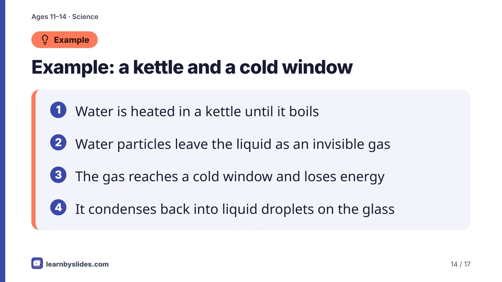 Slide 14 of 17: Example: a kettle and a cold window