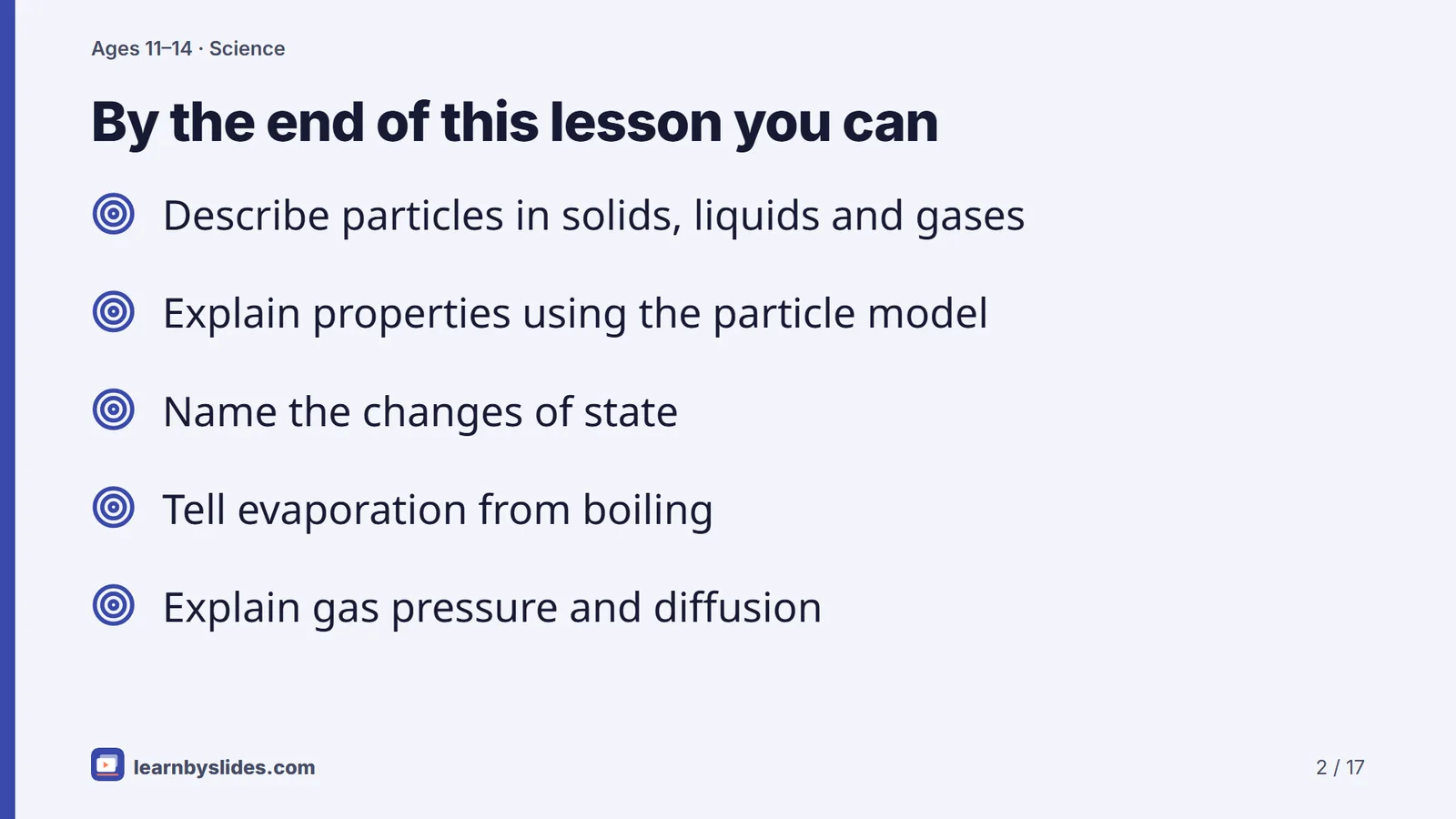 Slide 2 of 17: By the end of this lesson you can