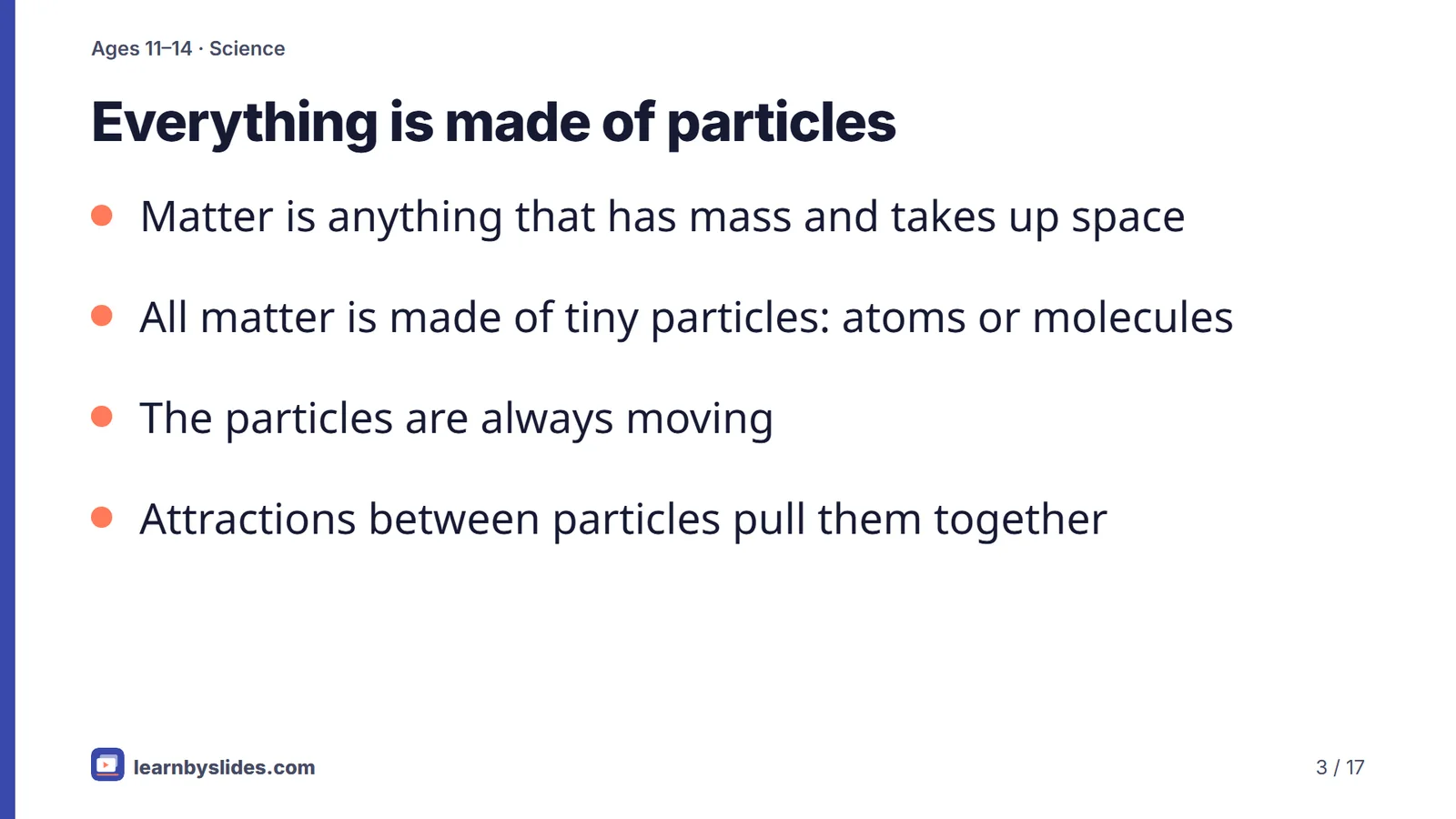 Slide 3 of 17: Everything is made of particles
